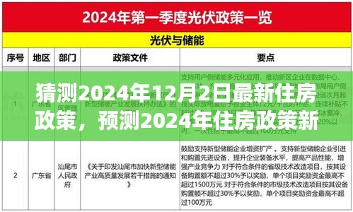 未来视角解读，2024年住房政策新动向与发展策略预测，最新住房政策展望