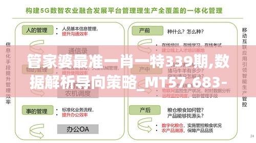 管家婆最准一肖一特339期,数据解析导向策略_MT57.683-8