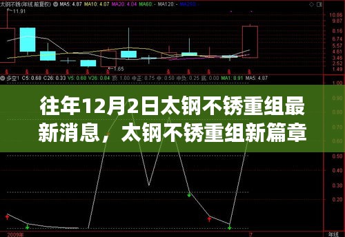 太钢不锈重组揭秘，革新之旅与未来趋势展望