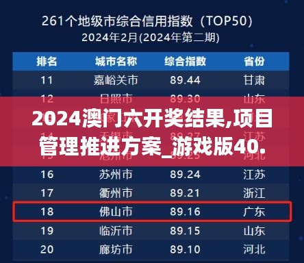 2024澳门六开奖结果,项目管理推进方案_游戏版40.428-2