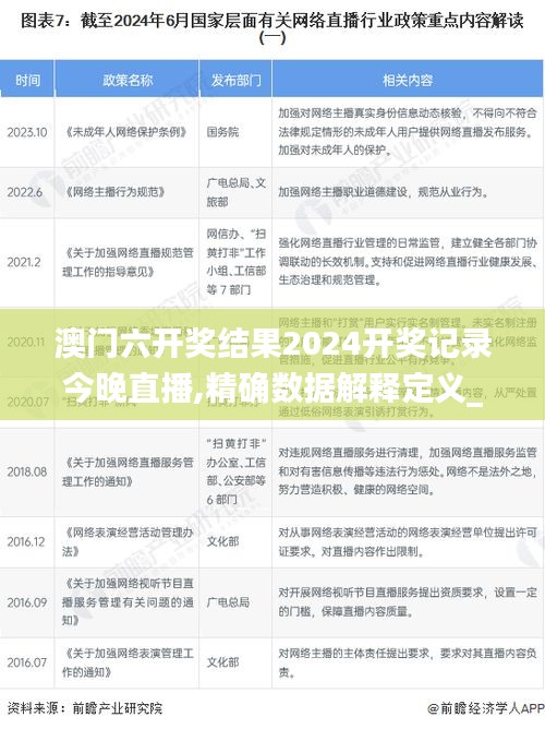 澳门六开奖结果2024开奖记录今晚直播,精确数据解释定义_X版72.772-7