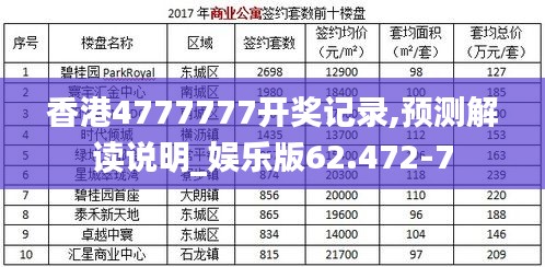 香港4777777开奖记录,预测解读说明_娱乐版62.472-7