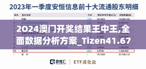 2O24澳门开奖结果王中王,全面数据分析方案_Tizen41.675-9