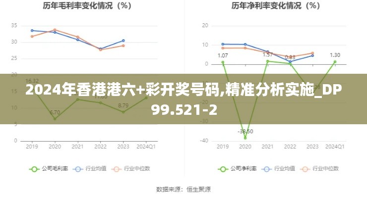 2024年香港港六+彩开奖号码,精准分析实施_DP99.521-2