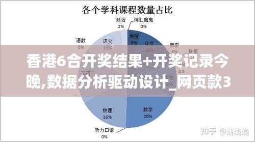 香港6合开奖结果+开奖记录今晚,数据分析驱动设计_网页款33.296-8