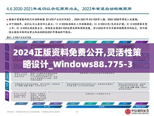 2024正版资料免费公开,灵活性策略设计_Windows88.775-3