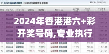 2024年香港港六+彩开奖号码,专业执行问题_ChromeOS38.484-5