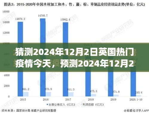 英国疫情趋势预测，洞察今日动态与未来走向分析（至2024年12月2日）