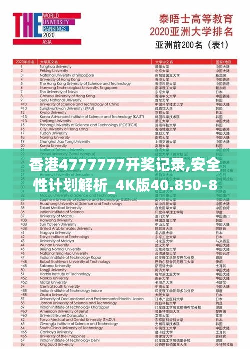 香港4777777开奖记录,安全性计划解析_4K版40.850-8