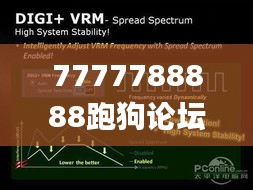 7777788888跑狗论坛版,稳定设计解析_网页版98.787-5