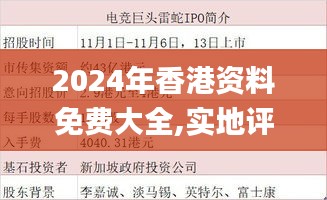 2024年香港资料免费大全,实地评估说明_Executive27.507-3