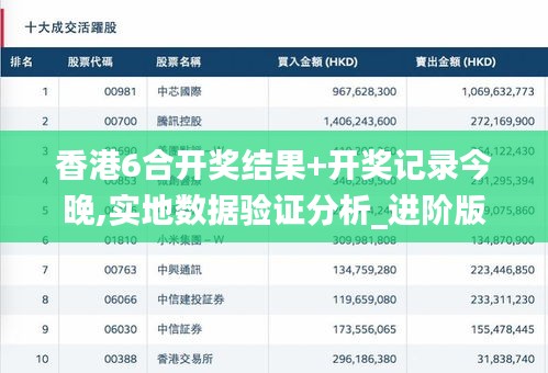 香港6合开奖结果+开奖记录今晚,实地数据验证分析_进阶版68.117-7