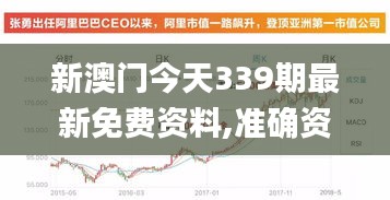 新澳门今天339期最新免费资料,准确资料解释定义_YE版39.703-3