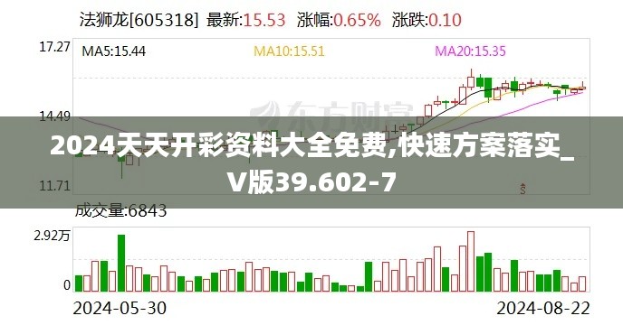 2024天天开彩资料大全免费,快速方案落实_V版39.602-7