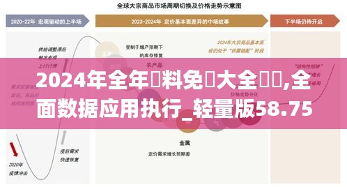 2024年全年資料免費大全優勢,全面数据应用执行_轻量版58.752-7