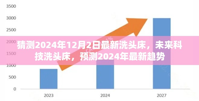 未来科技洗头床趋势预测，2024年最新洗头床设计与趋势展望