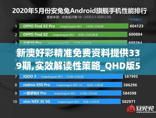 新澳好彩精准免费资料提供339期,实效解读性策略_QHD版57.525-4