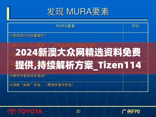 2024新澳大众网精选资料免费提供,持续解析方案_Tizen114.323-6