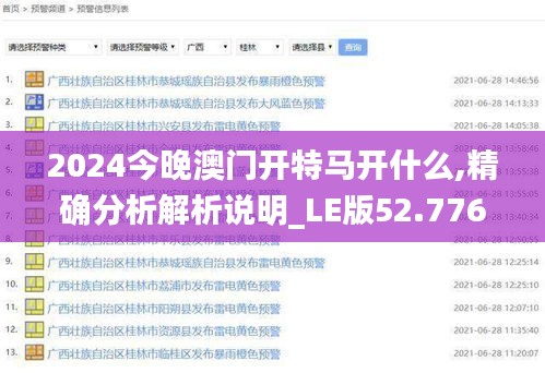 2024今晚澳门开特马开什么,精确分析解析说明_LE版52.776-6