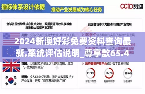 2024新澳好彩免费资料查询最新,系统评估说明_尊享款65.426-5