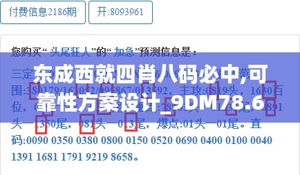 东成西就四肖八码必中,可靠性方案设计_9DM78.643-2