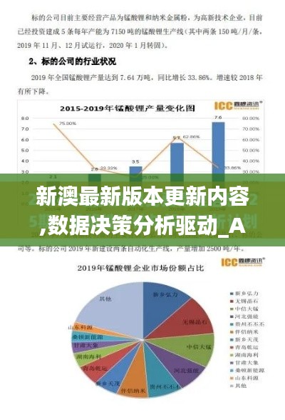 新澳最新版本更新内容,数据决策分析驱动_AR版51.844-7