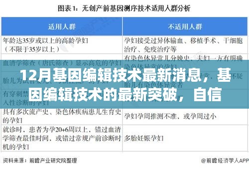 见证奇迹！12月基因编辑技术新突破引领未来科技浪潮