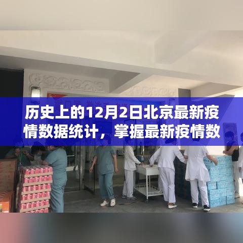 历史上的12月2日北京疫情数据统计详解，最新疫情数据掌握与深度解析