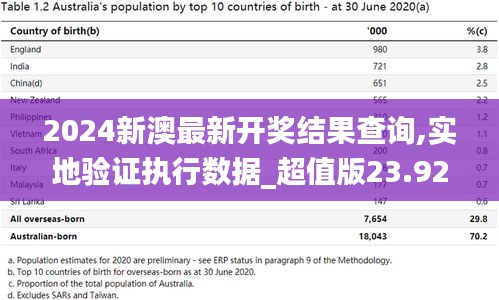 2024新澳最新开奖结果查询,实地验证执行数据_超值版23.926-1