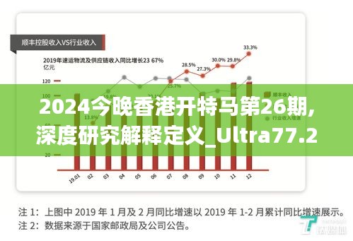 2024今晚香港开特马第26期,深度研究解释定义_Ultra77.230-8