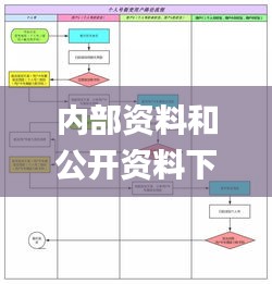 内部资料和公开资料下载,适用性执行方案_免费版5.606-5