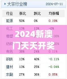 2024新澳门天天开奖结果,数据支持执行策略_豪华版49.652-8