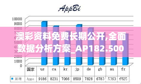 澳彩资料免费长期公开,全面数据分析方案_AP182.500-6