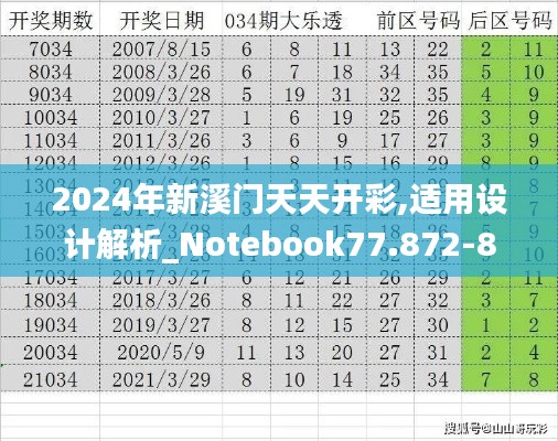 2024年新溪门天天开彩,适用设计解析_Notebook77.872-8