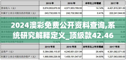 2024澳彩免费公开资料查询,系统研究解释定义_顶级款42.460-6