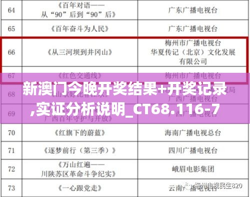 新澳门今晚开奖结果+开奖记录,实证分析说明_CT68.116-7