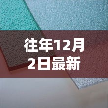 最新颗粒板制作详解，从入门到进阶的完整教程（12月最新版）