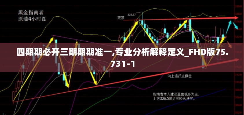 四期期必开三期期期准一,专业分析解释定义_FHD版75.731-1