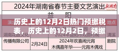 历史上的预缴税表重要时刻，回顾十二月二日的热门预缴税表事件