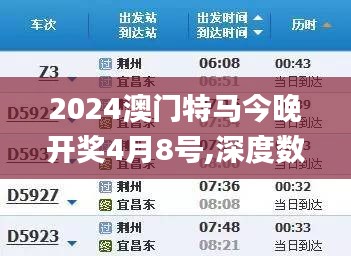 2024澳门特马今晚开奖4月8号,深度数据应用策略_限量款81.337-7