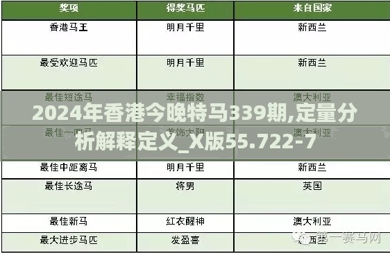 2024年香港今晚特马339期,定量分析解释定义_X版55.722-7