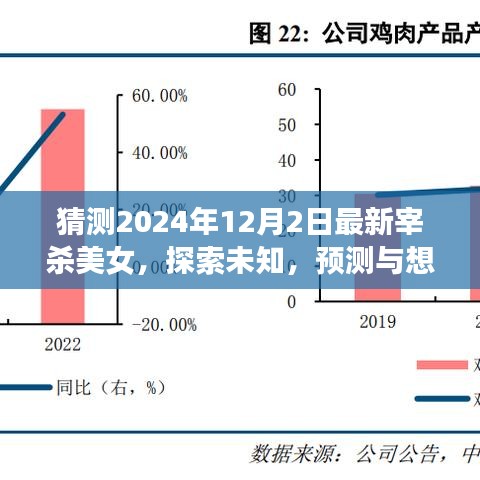 探索未知，预测与想象未来宰杀美女的世界，我们能做什么？