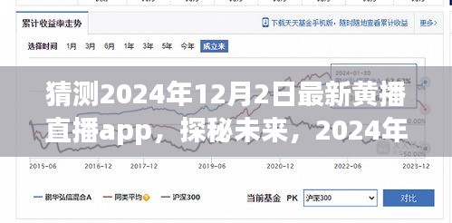 探秘未来黄播直播app，2024年黄播新纪元揭秘与预测分析