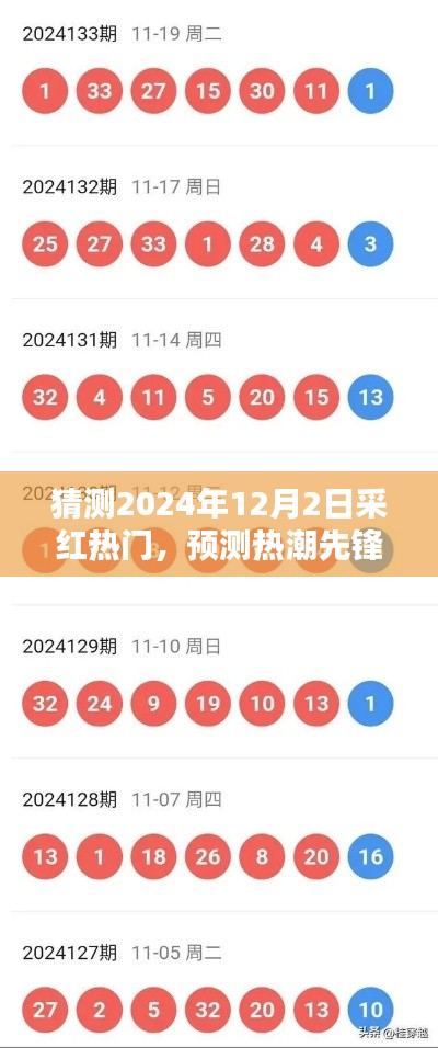 预测2024年12月2日采红热门趋势，引领热潮先锋的猜测与解析