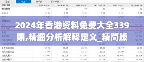 2024年香港资料免费大全339期,精细分析解释定义_精简版90.232-2