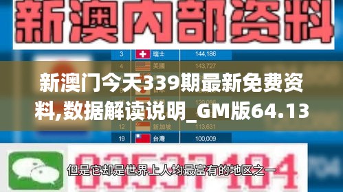 新澳门今天339期最新免费资料,数据解读说明_GM版64.132-9