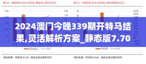 2024澳门今晚339期开特马结果,灵活解析方案_静态版7.704-6