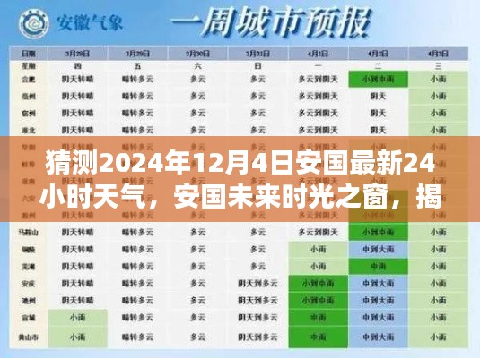 揭秘，安国未来时光之窗——2024年12月4日最新天气全景预测报告