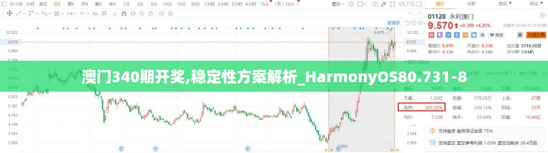 澳门340期开奖,稳定性方案解析_HarmonyOS80.731-8