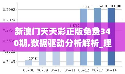 新澳门天天彩正版免费340期,数据驱动分析解析_理财版96.925-9